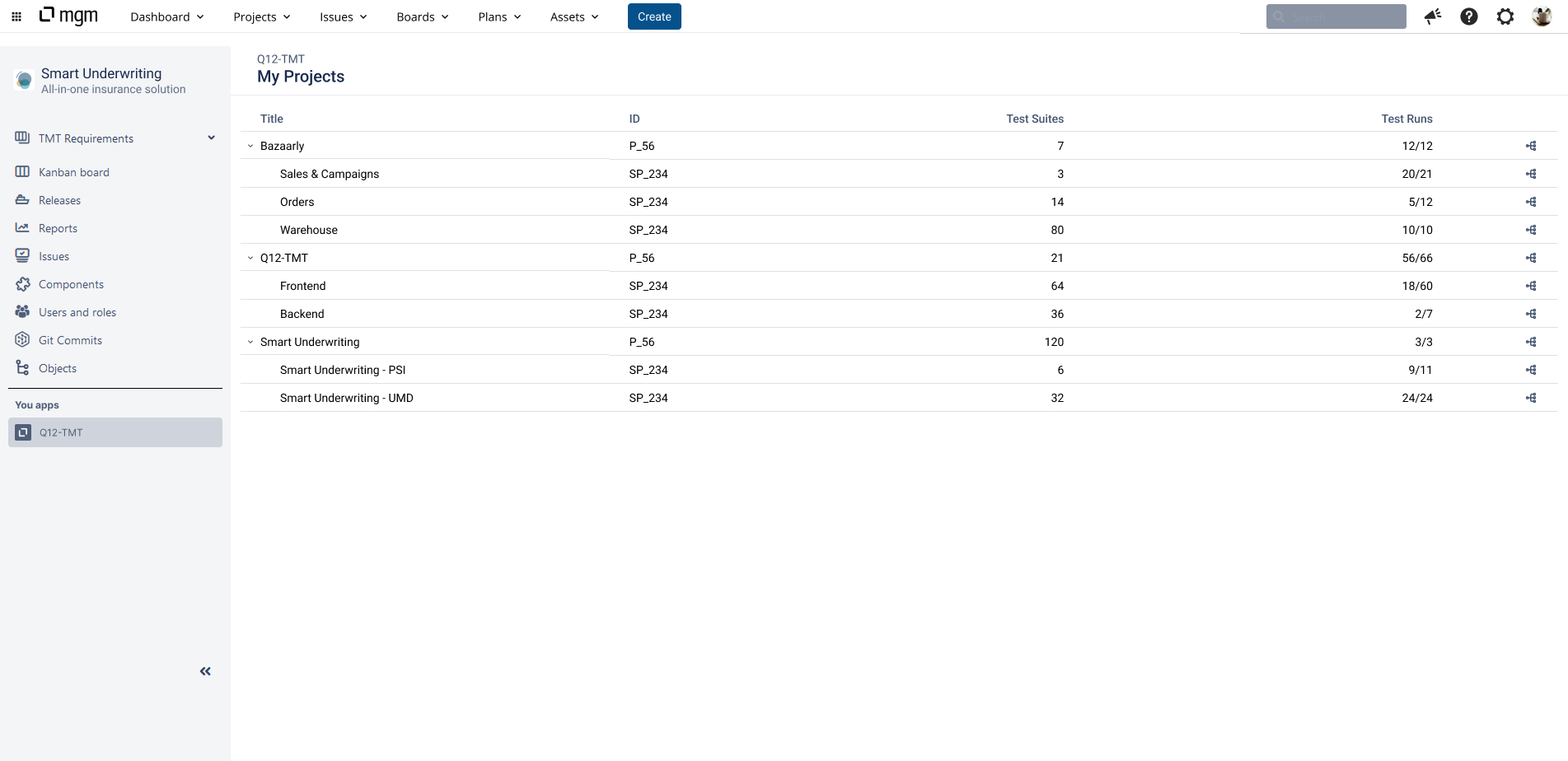 Jira Plugin - Home - Projects and Subprojects.jpg